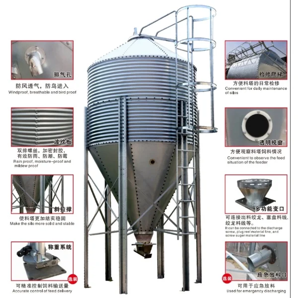 Poultry-Farming-Equipment-Chicken-Layer-Cage-Feeding-System-Grain-Storage-Steel-Silo_WH_600x600px Galvanized Feed Storage Silo for Poultry Farming
