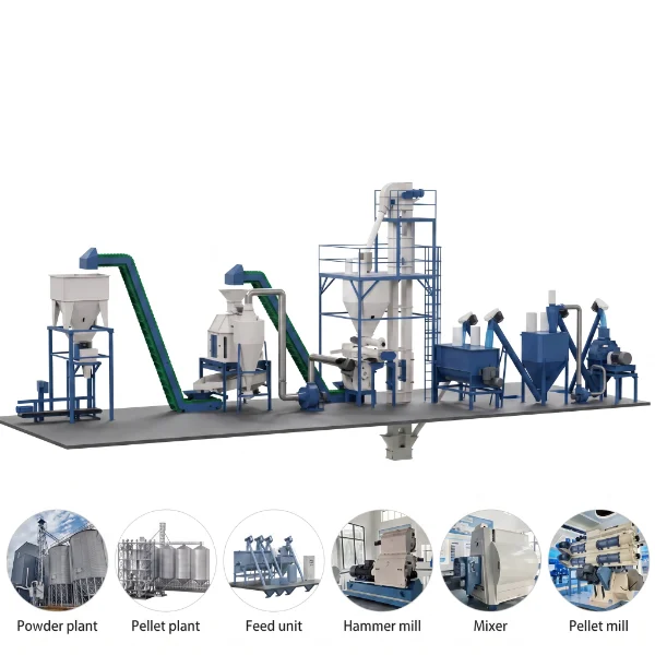 High-Efficiency Automatic Poultry Feed Mash & Pellet Machine