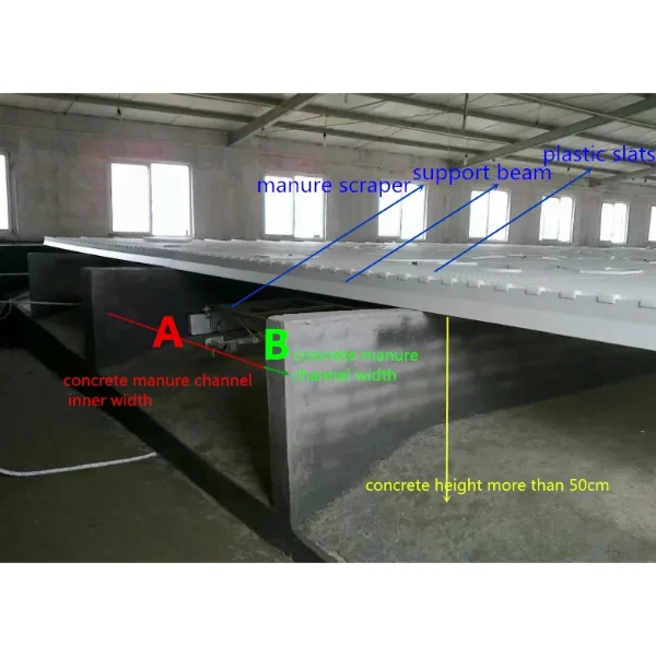 manure scraper machine for chicken house (4) Poultry Manure Scraper Cleaning Machine System
