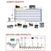 Nipple Drinking System